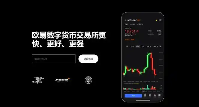 加密币交易所平台展示图